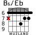 B6/Eb para guitarra - versión 4