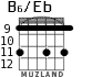 B6/Eb para guitarra - versión 5