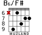 B6/F# para guitarra - versión 3