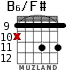 B6/F# para guitarra - versión 4