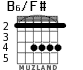 B6/F# para guitarra - versión 1