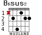 B6sus2 para guitarra - versión 2