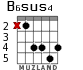 B6sus4 para guitarra - versión 3