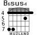 B6sus4 para guitarra - versión 4