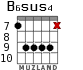 B6sus4 para guitarra - versión 5