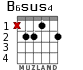 B6sus4 para guitarra