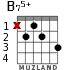 B75+ para guitarra - versión 1