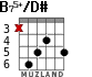 B75+/D# para guitarra - versión 2