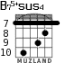 B75+sus4 para guitarra - versión 8