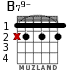 B79- para guitarra