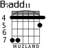 B7add11 para guitarra - versión 4