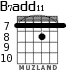 B7add11 para guitarra - versión 5