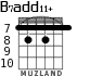 B7add11+ para guitarra - versión 2