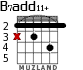 B7add11+ para guitarra
