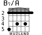 B7/A para guitarra - versión 3