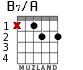 B7/A para guitarra