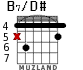 B7/D# para guitarra - versión 2