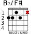 B7/F# para guitarra - versión 2