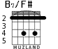 B7/F# para guitarra - versión 3