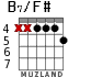 B7/F# para guitarra - versión 4