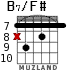 B7/F# para guitarra - versión 5