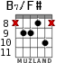 B7/F# para guitarra - versión 7
