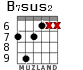 B7sus2 para guitarra - versión 4