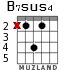 B7sus4 para guitarra - versión 2