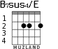 B7sus4/E para guitarra
