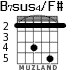 B7sus4/F# para guitarra - versión 3