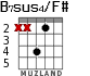 B7sus4/F# para guitarra - versión 5