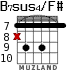 B7sus4/F# para guitarra - versión 6