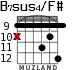B7sus4/F# para guitarra - versión 8