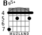 B95+ para guitarra - versión 2