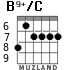 B9+/C para guitarra - versión 2