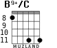 B9+/C para guitarra - versión 3