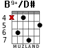 B9+/D# para guitarra - versión 3