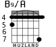 B9/A para guitarra - versión 3