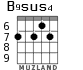 B9sus4 para guitarra - versión 6
