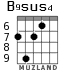 B9sus4 para guitarra - versión 7