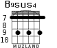 B9sus4 para guitarra - versión 9