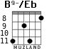 B9-/Eb para guitarra - versión 4