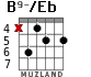 B9-/Eb para guitarra