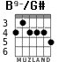 B9-/G# para guitarra