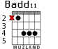 Badd11 para guitarra - versión 2