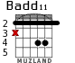Badd11 para guitarra