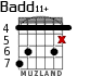 Badd11+ para guitarra - versión 2