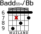 Badd11+/Bb para guitarra - versión 4