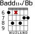Badd11+/Bb para guitarra - versión 5