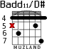 Badd11/D# para guitarra - versión 2
